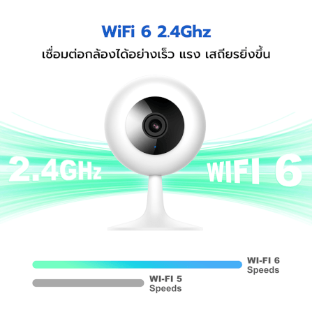 กล้องวงจรปิดภายใน IMILAB SC230 สีขาว กล้องวงจรปิด AI คมชัด 2.5K WI-FI6 2.4GHZ_8
